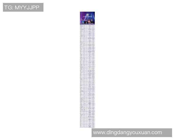 2025年足球新生代球星排行榜 前十名崭新面孔引领未来潮流