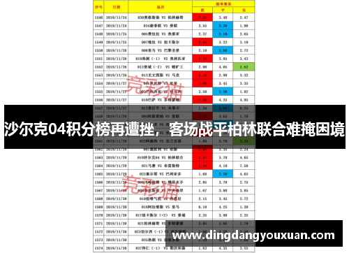 沙尔克04积分榜再遭挫，客场战平柏林联合难掩困境